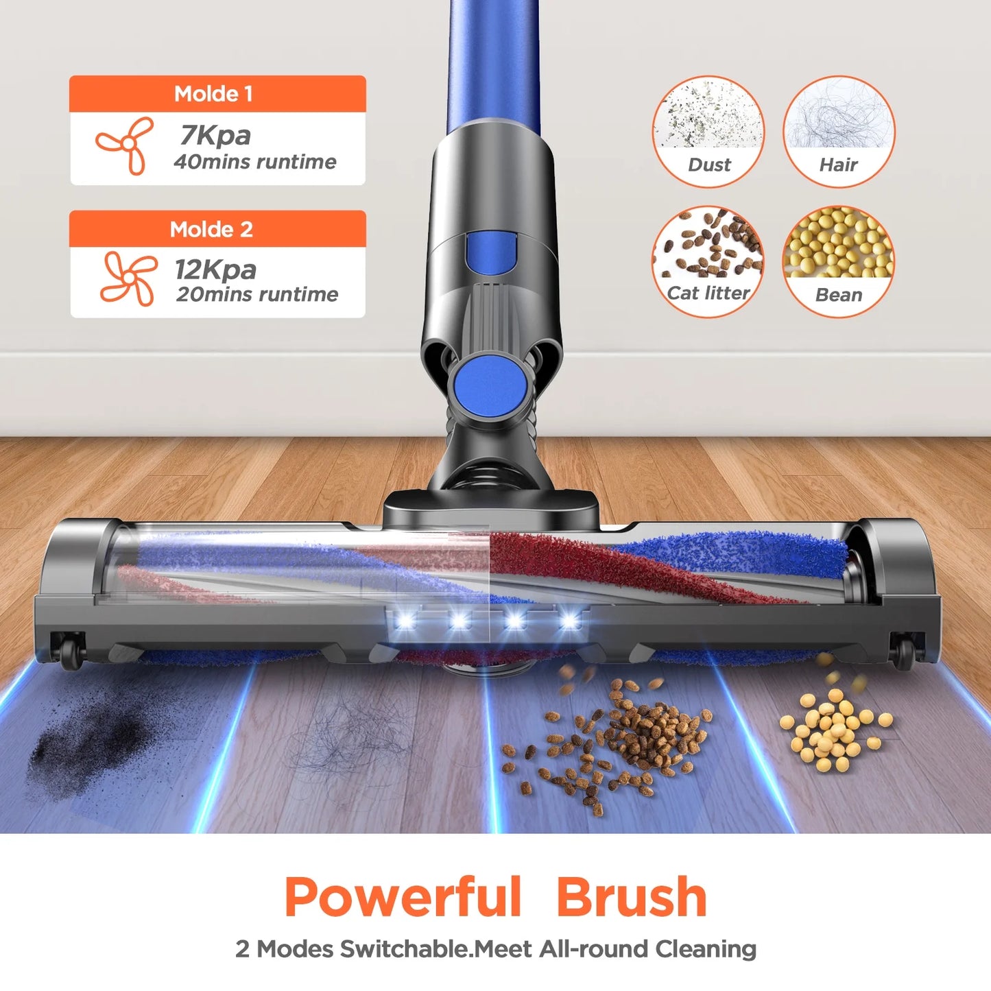 Bossdan Cordless Vacuum, Lightweight Stick Vacuum Cleaner for Hardwood Floor, Quiet, Blue, New