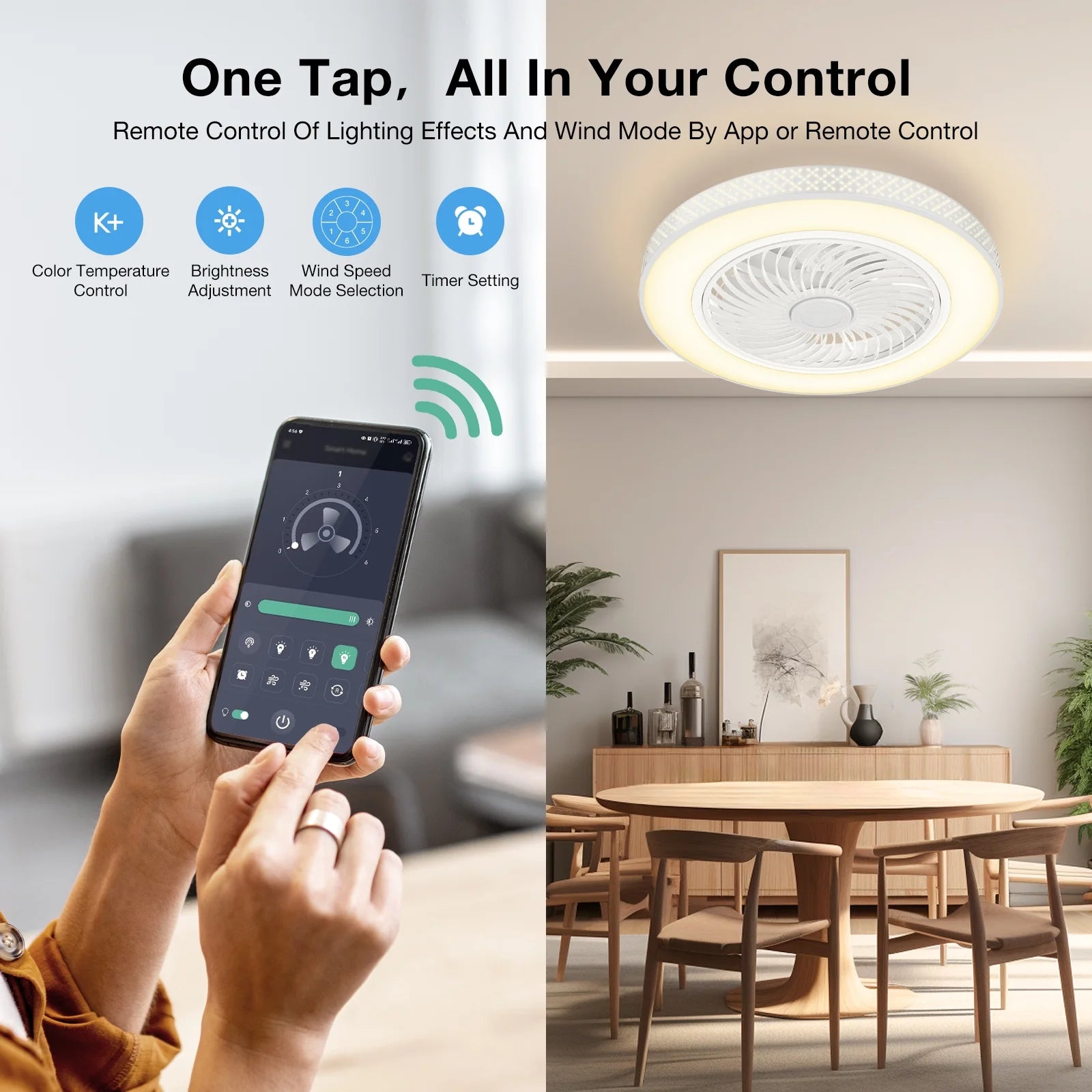 BLITZWILL 20 in Round Ceiling Fans with Lights, Dimmable Color Temperature and 6 Speeds, Remote & APP Control, Flush Mount Bladeless Reversible Motor, White