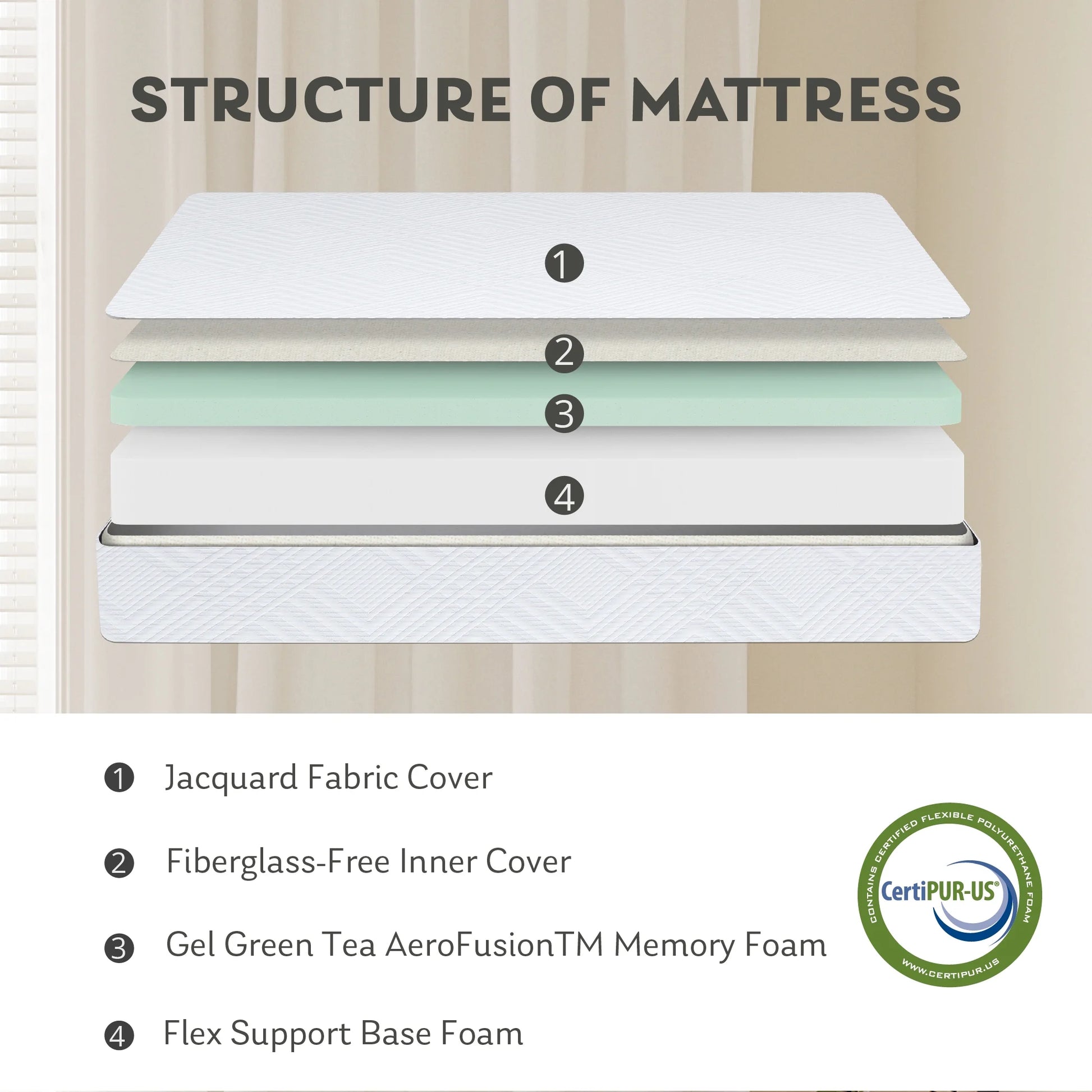 MLILY Ego White Twin Mattress in a Box, 6 inch Memory Foam Mattress