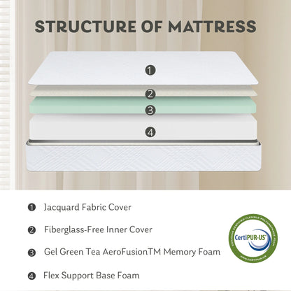 MLILY Ego White Twin Mattress in a Box, 6 inch Memory Foam Mattress