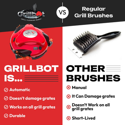 Grillbot Automatic BBQ Grill Cleaning Robot with 3 Powerful Nylon Grill Brushes & Carry Case (Red)