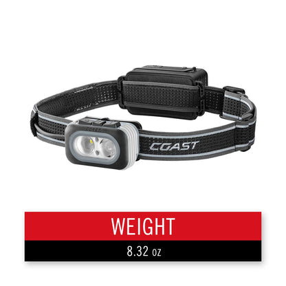 COAST RL27R Rechargeable Plus Rear Loading 1000 Lumens Tri-Color LED Headlamp, 4.9 oz.