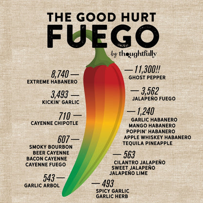 The Good Hurt Fuego Hot Sauce Gift Set, Delicious and Unique Flavors, Set of 20