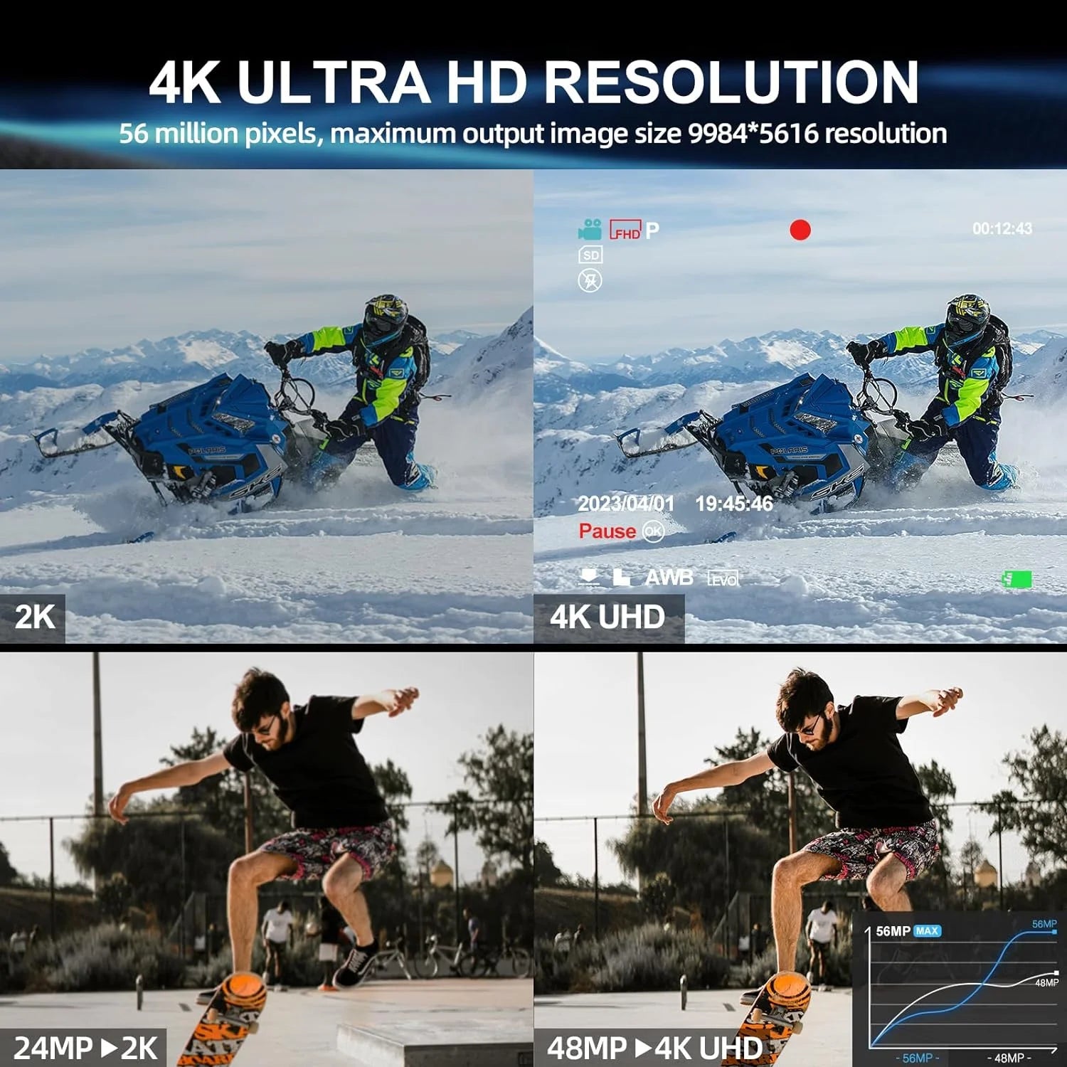 NBD Digital Camera 4K 56MP Cameras for Photography for Youtube with 32GB SD Card