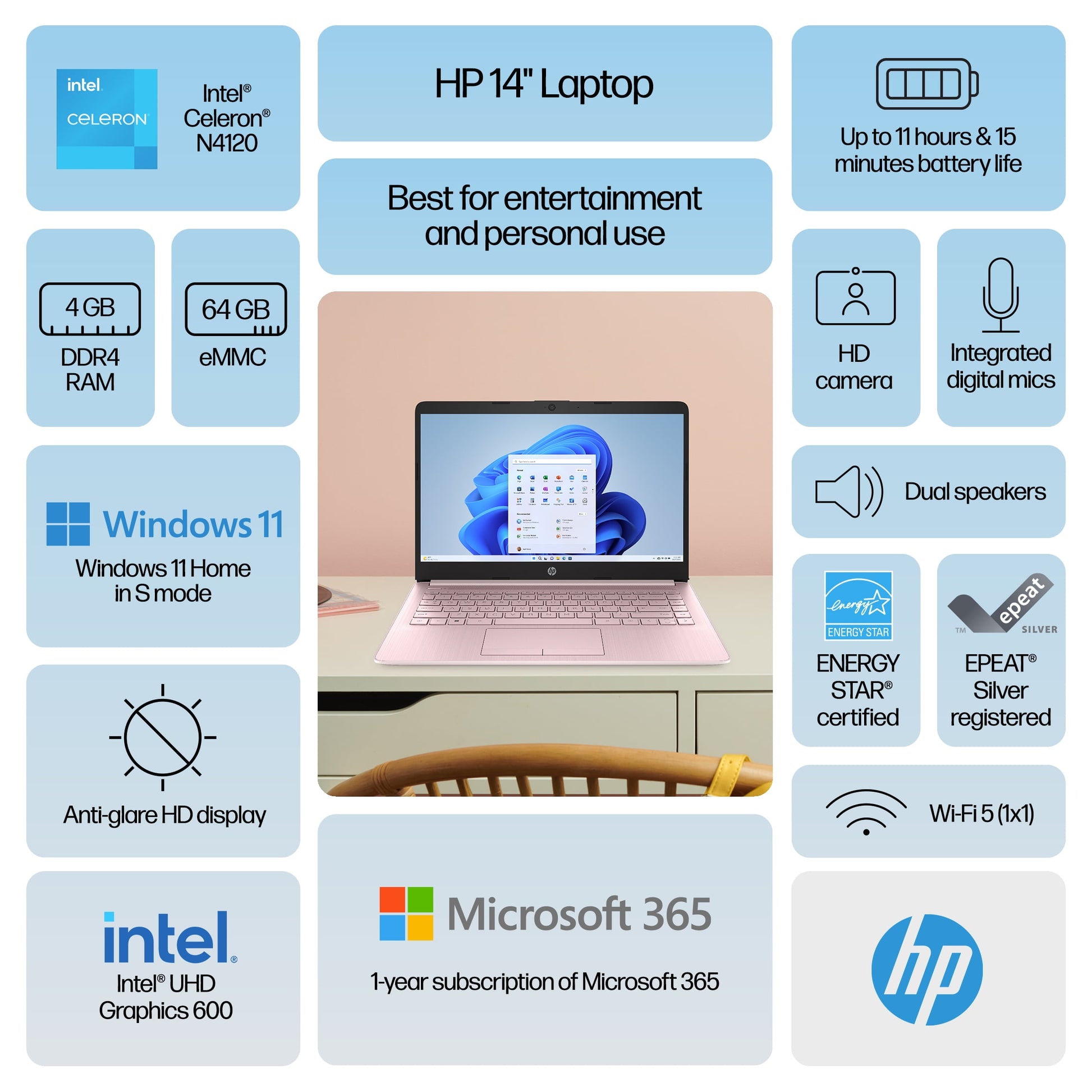 HP Stream 14 inch Windows Laptop Intel Processor N4120 4GB RAM 64GB eMMC Pink (12-mo. Microsoft 365 included)