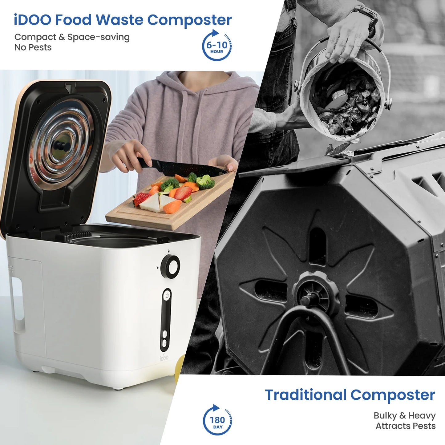 iDOO Electric Kitchen Waste Composter, Automatic Smart Compost Bin with Carbon Filter, Odor-Free, 3L Capacity, White