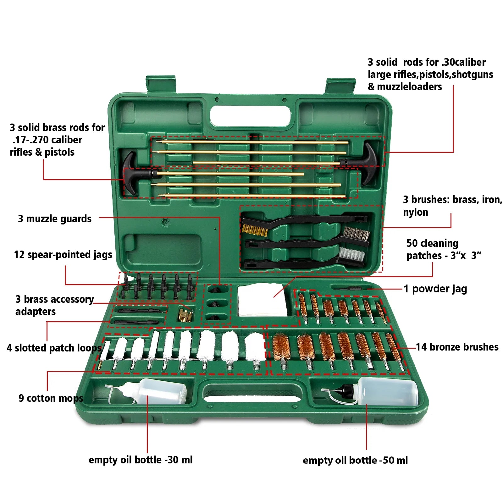 KLOLA Universal Gun Cleaning Kit Hunting Handgun Shot Gun Cleaning Kit for All Guns with Case Travel Size Portable Metal Brushes-Green