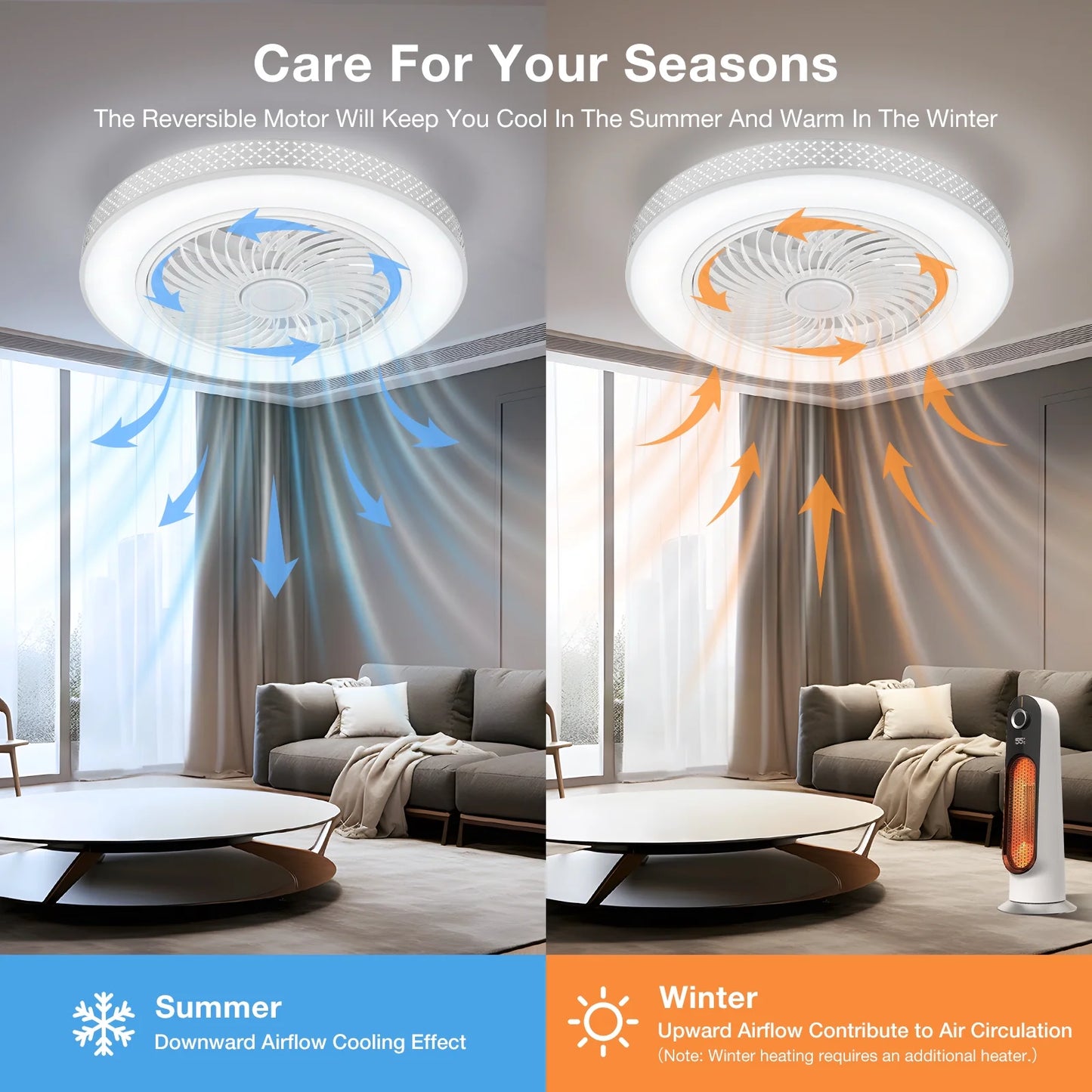 BLITZWILL 20 in Round Ceiling Fans with Lights, Dimmable Color Temperature and 6 Speeds, Remote & APP Control, Flush Mount Bladeless Reversible Motor, White