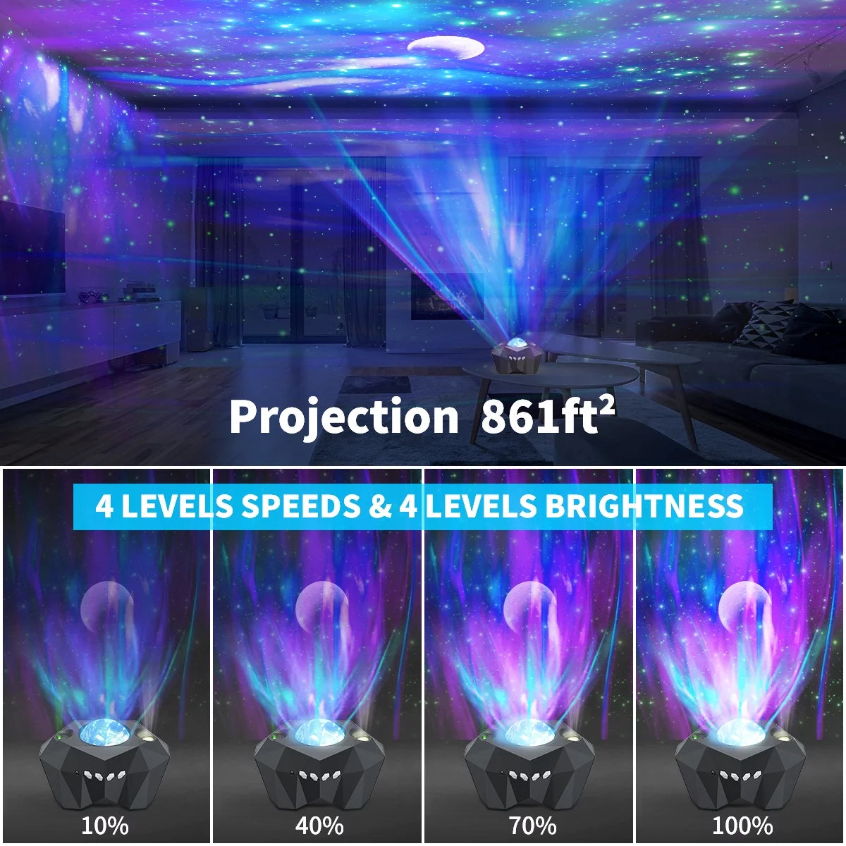 Star Projector, 3 in 1 LED Galaxy Projector W/ Remote Contro, 55 Lighting Modes with Bt Music Speaker & Time Function, Night Light Moon Projector for Kids Baby Party Bedroom Home Decor