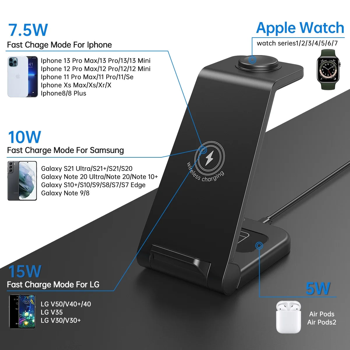 Fast Wireless Charger Station, 23W Wireless Charging Stand for iPhone 16/15/14/13/13 Pro/ 12/12 Pro/11/XS Max/XR/X/Galaxy S23 S22 S21 S10, Charging Station for AirPods 4/3/2/Pro, iWatch Series