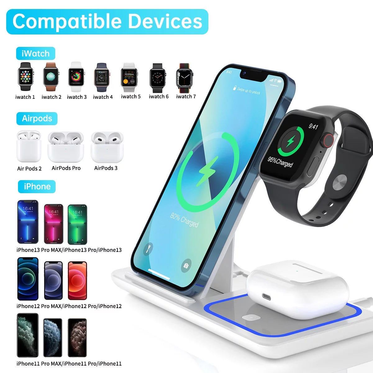 2024 Upgraded Wireless Charging Station, 18W 3 in 1 Charger Station, Fast Charging Dock Stand for iWatch Series 10/9/8/7/6/SE/5/4/3/2, Compatible with iPhone 16 15 14 13 12 11 Pro/XS/Samsung & AirPod