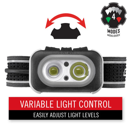 COAST RL27R Rechargeable Plus Rear Loading 1000 Lumens Tri-Color LED Headlamp, 4.9 oz.