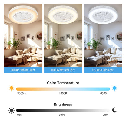 BLITZWILL 20 in Round Ceiling Fans with Lights, Dimmable Color Temperature and 6 Speeds, Remote & APP Control, Flush Mount Bladeless Reversible Motor, White