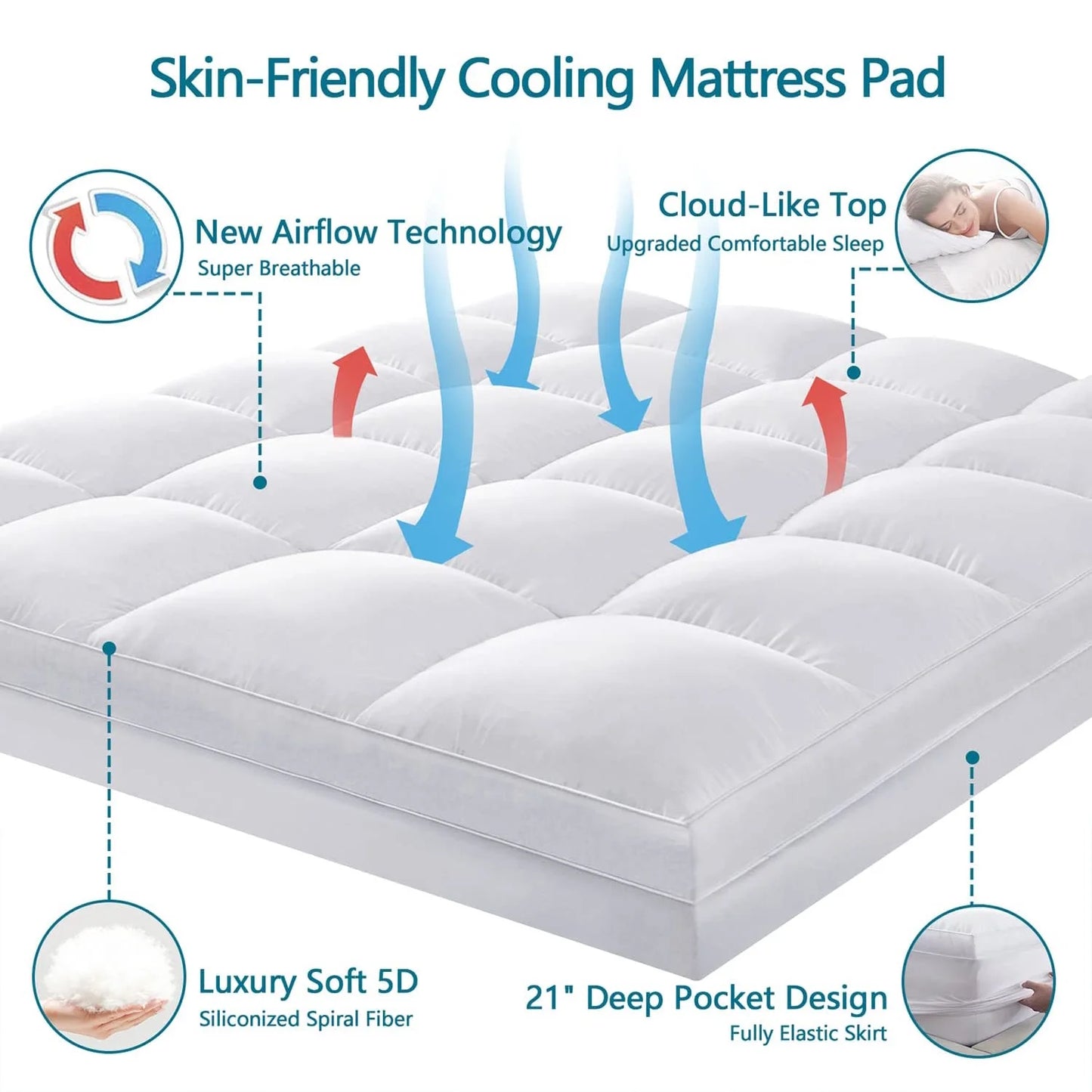 INGALIK Queen Mattress Topper, Extra Thick Cooling Mattress Pad Cover, 400TC Cotton Pillow Top Protector with 8-21" Deep Pocket, Soft 5D Spiral Fiber Padding for Back Pain, White