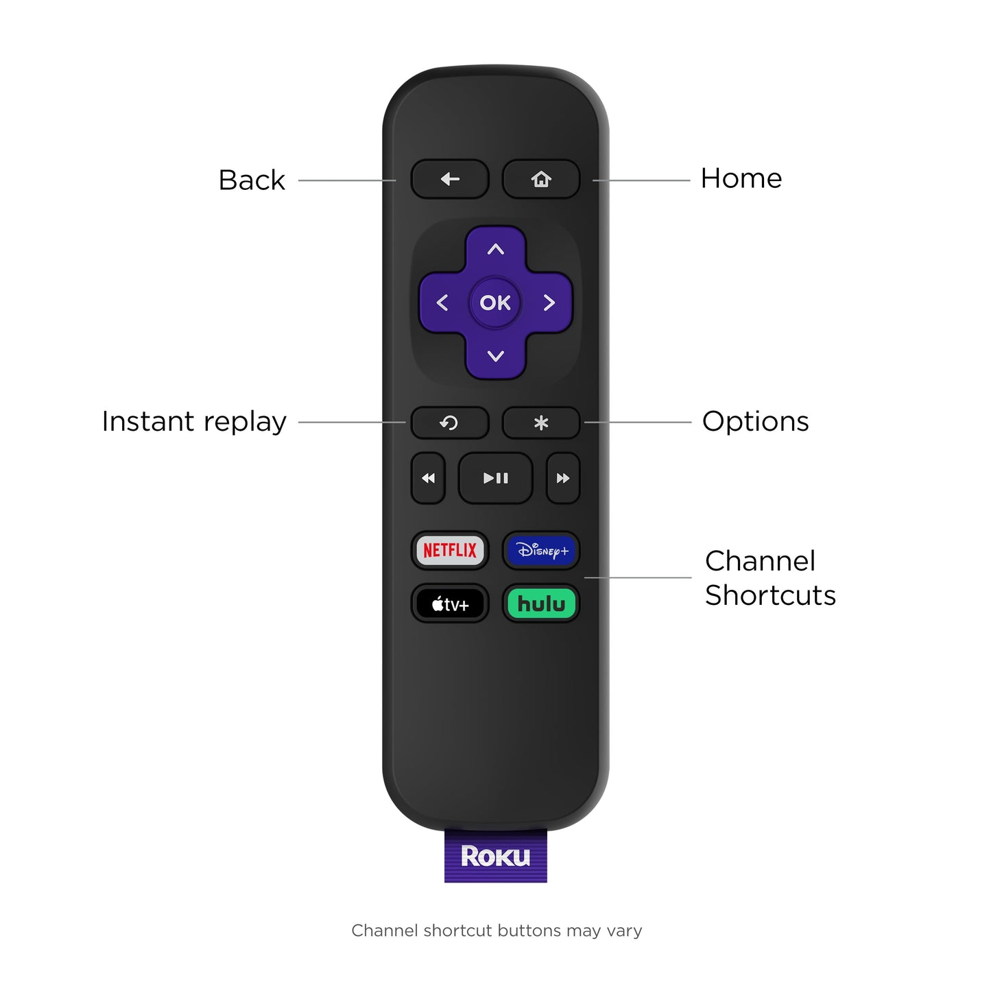 Roku LE HD Streaming Media Player Wi-Fi Enabled with High Speed HDMI Cable and Simple Remote