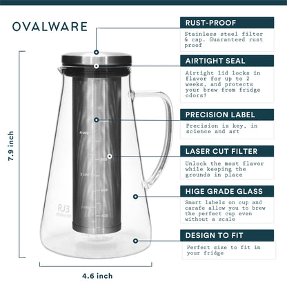 Ovalware Cold Brew Coffee/Tea Maker 1.0L RJ3 Borosilicate Glass Carafe Stainless-Steel Filter