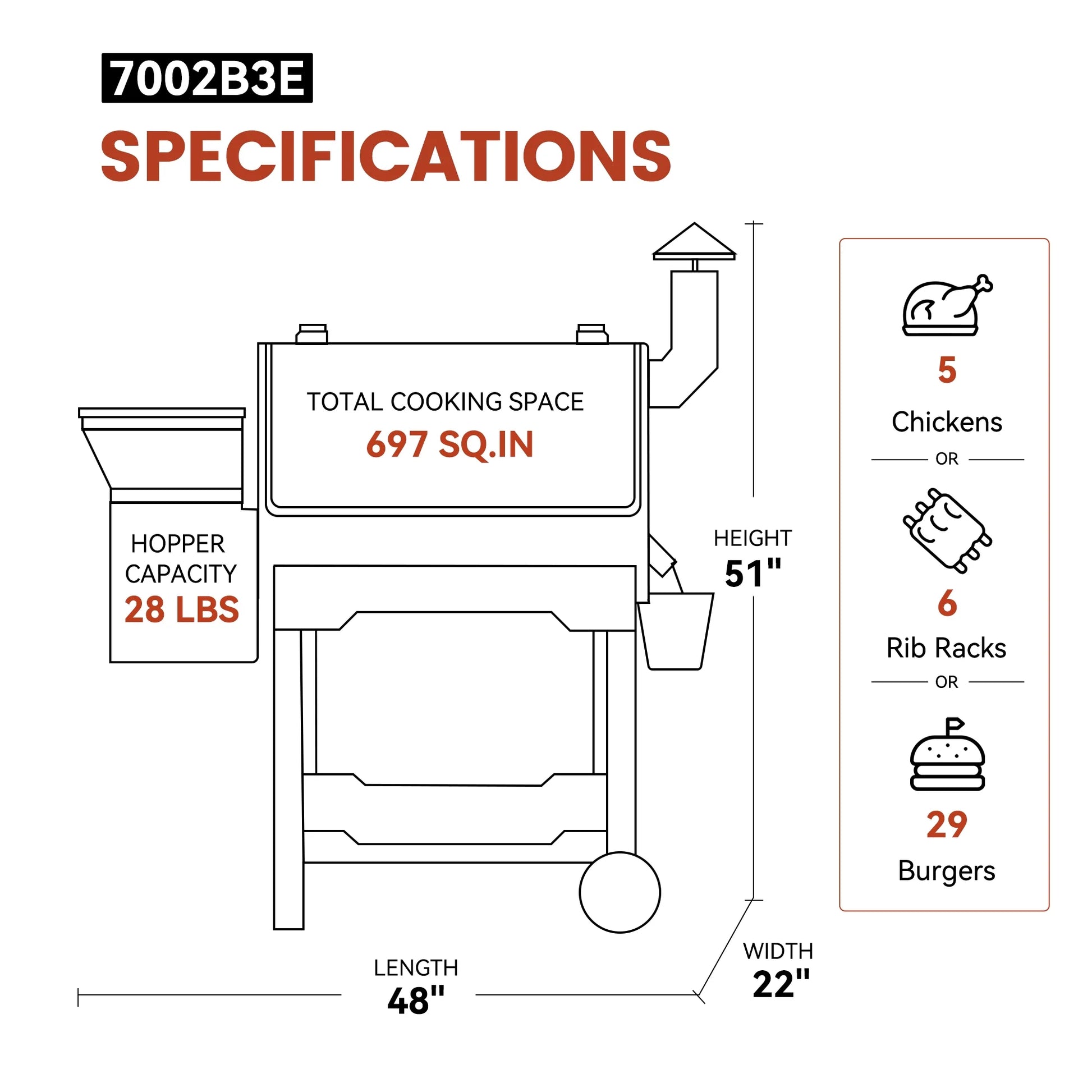 Z Grills Classic Model with 697 sq.in. , 8-in-1 BBQ Pellet Grill & Smoker Auto Temperature Control with Cover