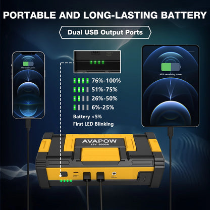 AVAPOW 6000A Car Battery Jump Starter, Portable Car Jump Starter with Dual USB Quick Charge and DC Output, 12V Jump Pack with Built-in LED Bright Light, Yellow